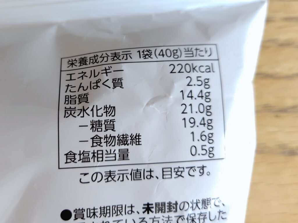 パッケージ裏面の成分表