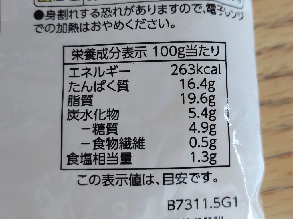 パッケージ裏面の成分表