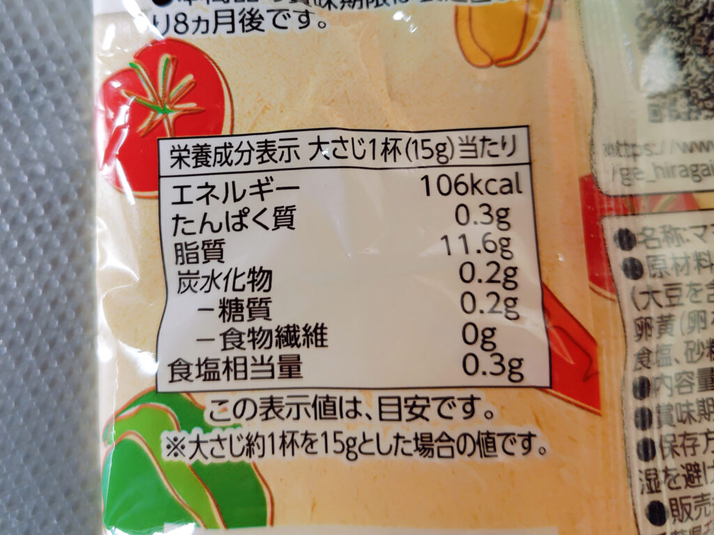 パッケージ裏面の栄養成分表示