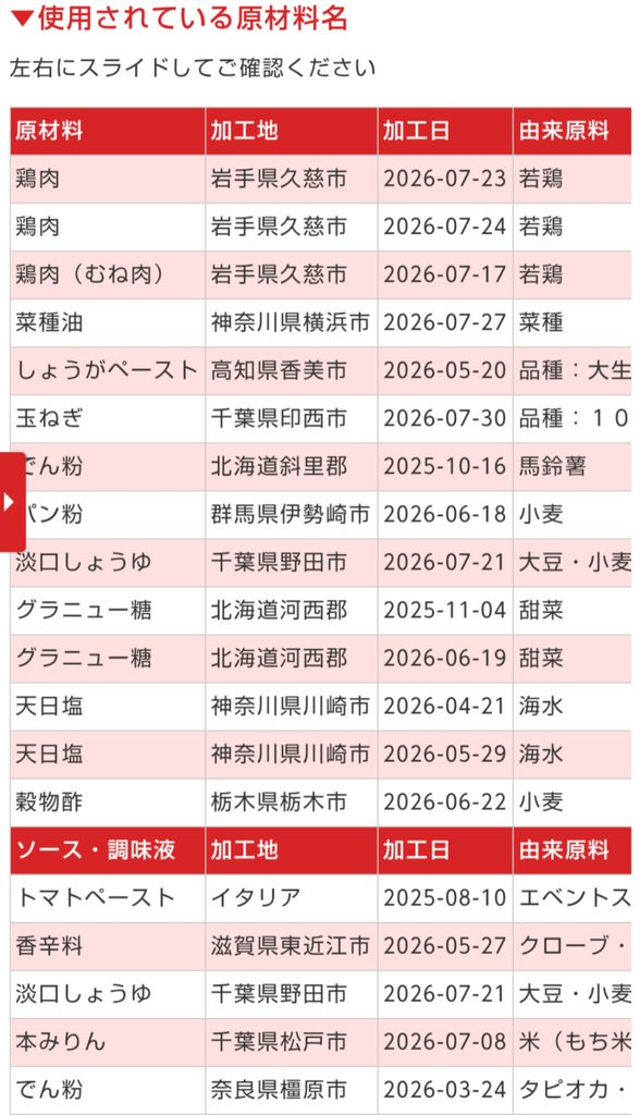 品質保証番号を使って検索した結果