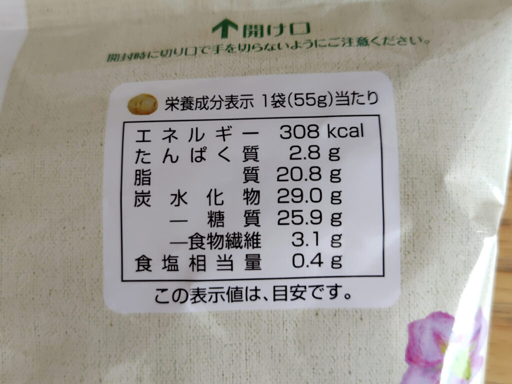 パッケージ裏面の栄養成分表示